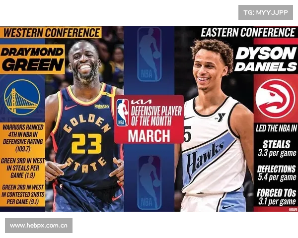 2025赛季NBA:进步神速的十位巨星,谁能笑傲江湖?悬念迭起! 2025赛季NBA:进步神速的十位巨星,谁能笑傲江湖?悬念迭起!