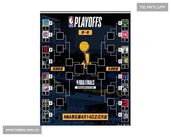 NBA:附加赛决胜局规则详解 NBA:附加赛决胜局规则详解